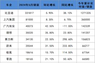 新利18官截图3