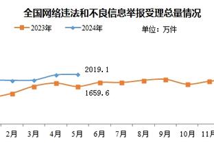 欧文：很多人都误解了我 我不能再那么难以接近 不能总独来独往